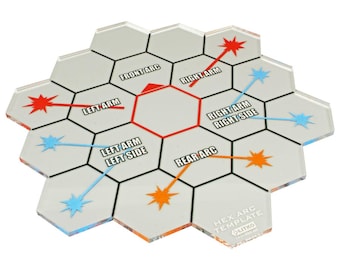 LITKO Mecha Fire Arc Template | 3mm Acrylic Overlay | Compatible with BattleTech | Firing Direction Tool for Sci-Fi Wargames