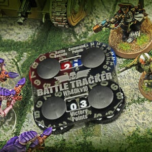LITKO Battle Tracker | Round, Command & Victory Point Dials | Compatible with Warhammer 40K