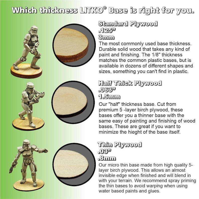 LITKO Circle Wargame Miniature Bases & Round Bases | 15mm, 20mm, 25mm ...
