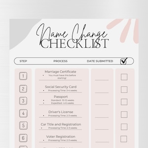 NAME CHANGE CHECKLIST, Wedding Checklist, Change My Name, Newly Married, Last Name Change, Newly Married Printable, Instant Download