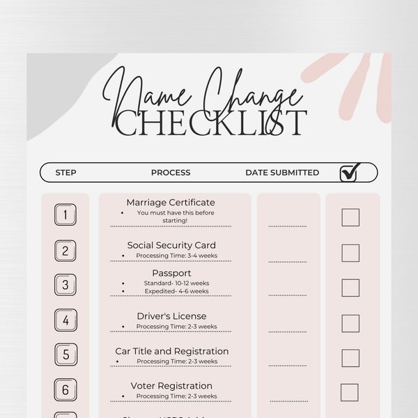 NAME CHANGE CHECKLIST, Wedding Checklist, Change My Name, Newly Married, Last Name Change, Newly Married Printable, Instant Download