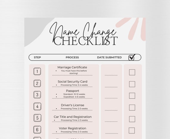 NAME CHANGE CHECKLIST, Wedding Checklist, Change My Name, Newly Married,  Last Name Change, Newly Married Printable, Instant Download