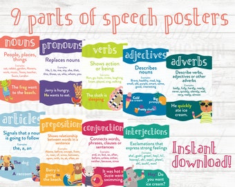 Handmade Chart On Parts Of Speech