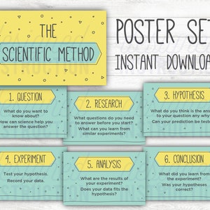 Scientific Method Poster Set: Instant Download Life Science Chemistry Biology Classroom Poster Decor Instant Digital Download Home School