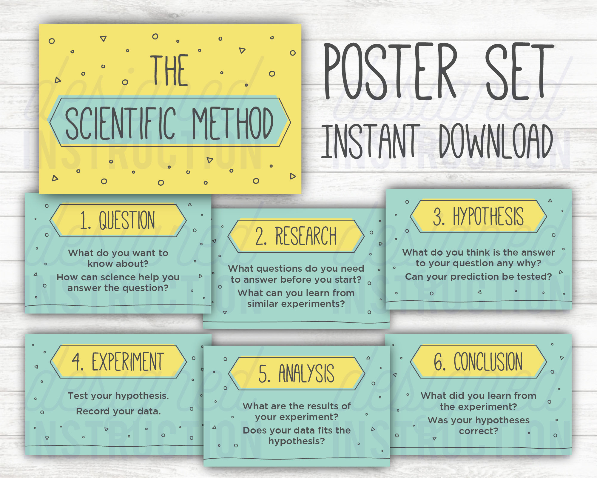 Scientific Method Poster Set: Instant Download Life Science Chemistry Biology Classroom Poster Decor Instant Digital Download Home School