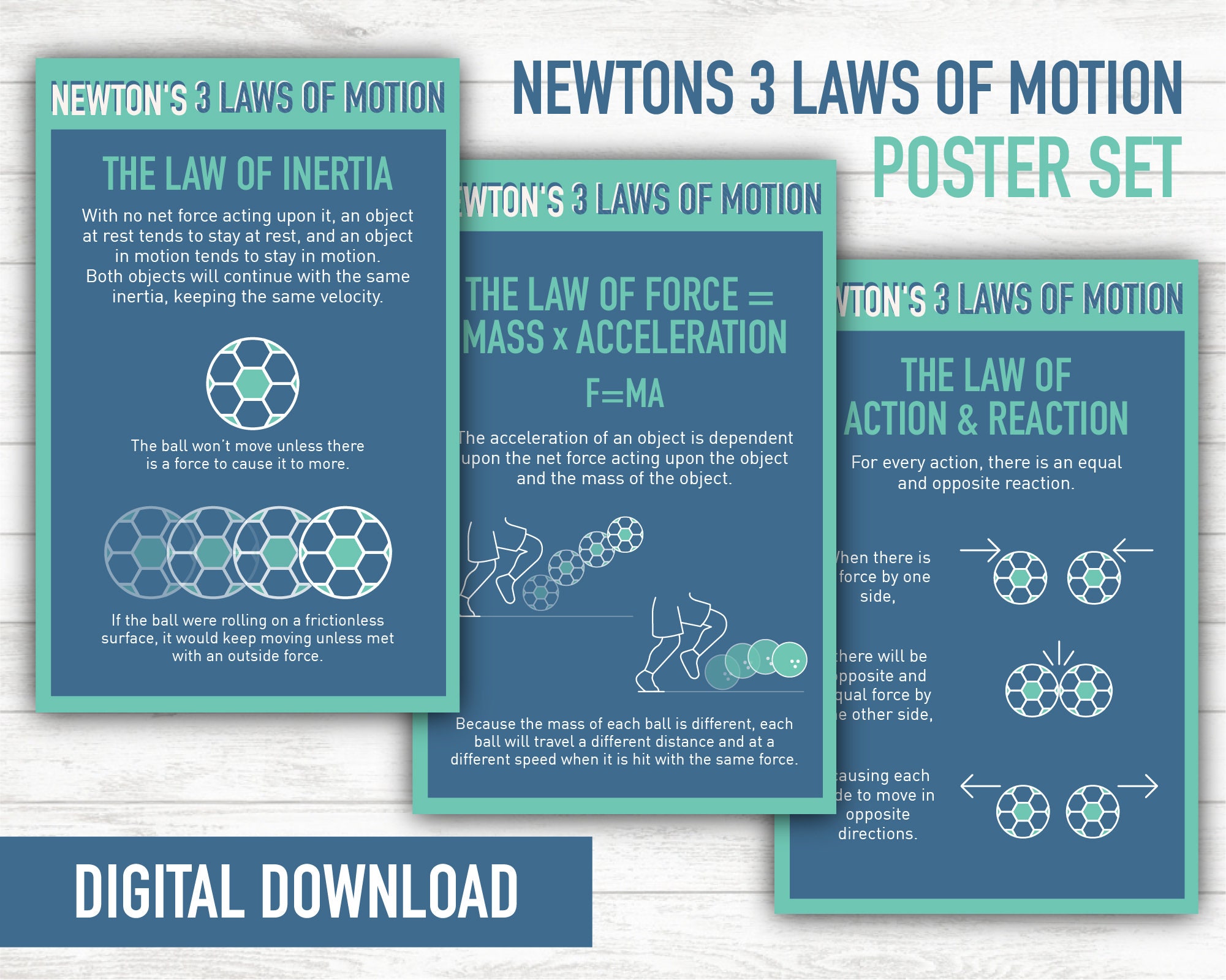 Newton's 3 Laws Poster: Science Classroom Poster, Physics Poster, Physics  Printable, Newtons First, Law of Physics Poster, Science Decor - Etsy