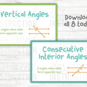 Angles Poster, Geometry Classroom, Math Classroom Decor, Geometry ...