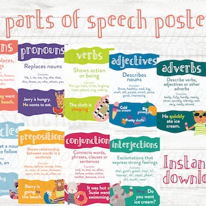 Parts of Speech Poster, Language Arts, Classroom Decor, Classroom Posters, English Classroom Decor, Grammar Poster, English Classroom Poster