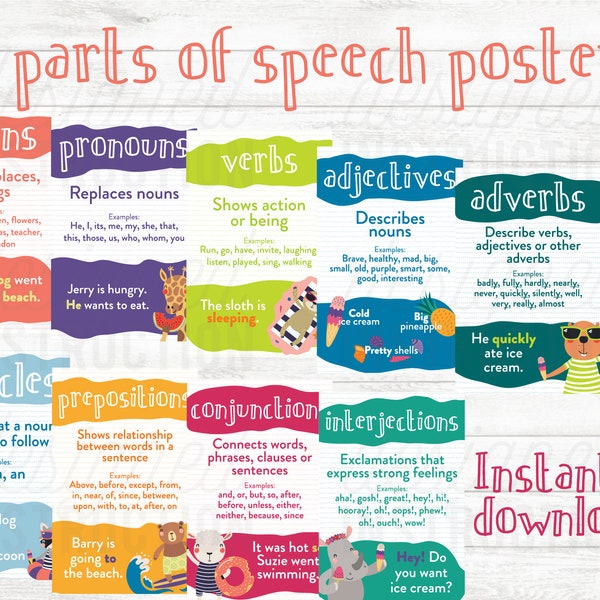 Parts of Speech Poster, English Classroom Posters, Grammar Poster, English Classroom Decor, Classroom Posters, Language Arts Posters, Poster