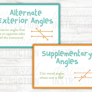 Angles Poster, Geometry Classroom, Math Classroom Decor, Geometry ...