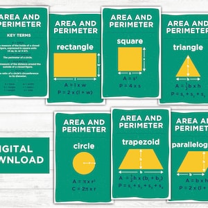 Area and perimeter, Geometry classroom, Algebra poster, Math poster, Math classroom decor, Middle school classroom decor, Math class poster