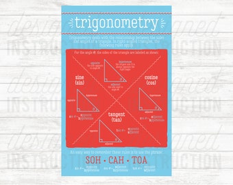 Trigonometria: Download instantâneo Cosine Sine Cos Sin Geometria Trig Home School Math Class Educacional Sala de aula Decoração Poster Download digital