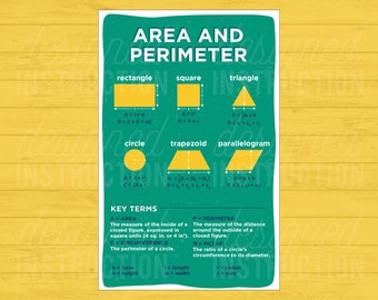 Matemática do ensino médio, pôster de matemática, decoração de sala de aula de matemática, decoração de sala de aula de ensino médio, área e perímetro, geometria, pôster de aula de matemática