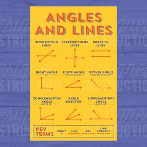 May include: A yellow poster with the title "Angles and Lines" and illustrations of different types of angles and lines, including intersecting, perpendicular, parallel, right, acute, obtuse, complementary, supplementary, and angle bisector. The poster also includes key terms like point, line, ray, and line segment.