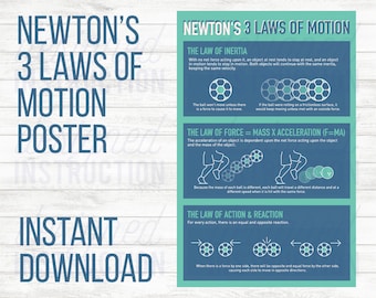 Newtons Laws Poster, Physics, Physics Poster, Science Classroom Decor, Newton, Science Poster, Science Classroom, Physical Science Poster