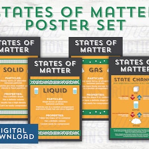 States of matter poster, Science classroom decor, Science classroom, Science poster, Physical science, Physics poster, Chemistry poster