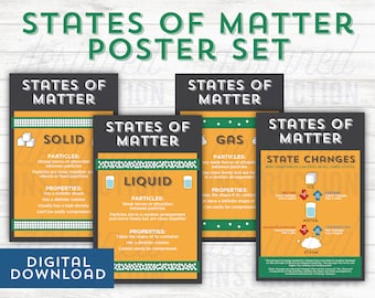 States of Matter Poster Set: Science / Physics /Chemistry Classroom Decor Poster Digital Instant Download Solid Liquid Gas Homeschool School