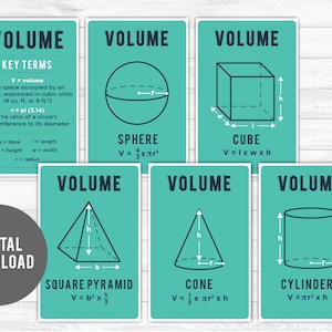 Volume poster, Geometry poster, Math classroom decor, Math poster, Algebra poster, Calculus, Math class poster, Classroom decor, Digital