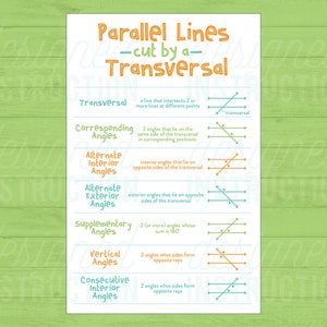 Lines poster, Geometry poster, Geometry classroom, Math classroom decor, Math poster, Angles, Math class poster, Classroom decor, Digital