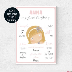 Póster de cumpleaños de niña para personalizar | Decoración de cumpleaños de niña | Cartel del primer cumpleaños | Archivo digital