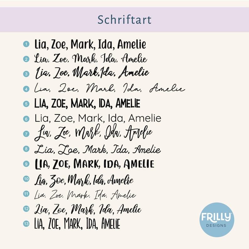 May include: A font selection chart titled Schriftart featuring thirteen numbered rows of black text displaying the names Lia, Zoe, Mark, Ida, and Amelie in various typefaces. A blue circular logo with the text Frilly Designs is in the corner.