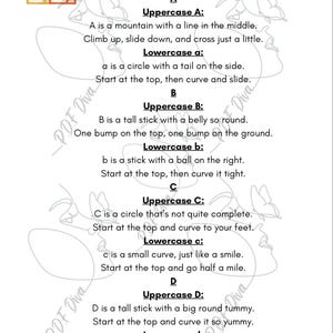 Rimas para la formación de letras, Alfabeto, Preescolar, Letras, Escritura, Jardín de infancia, rimas, letras