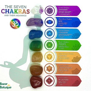 7 CHAKRA HEALING STONES//Stones of the 7 Chakras image 1