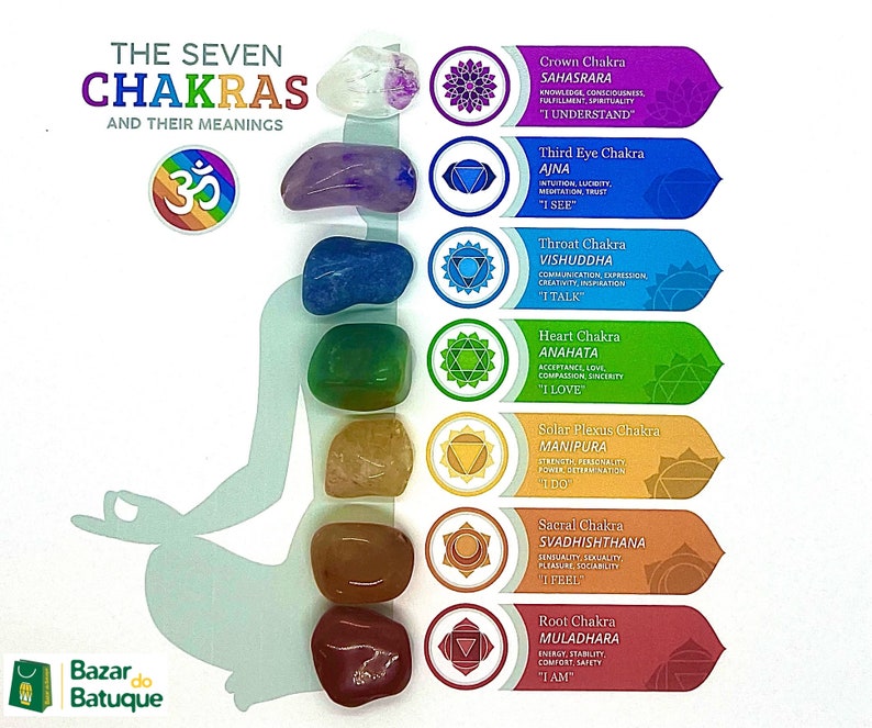 7 CHAKRA HEALING STONES//Stones of the 7 Chakras image 1