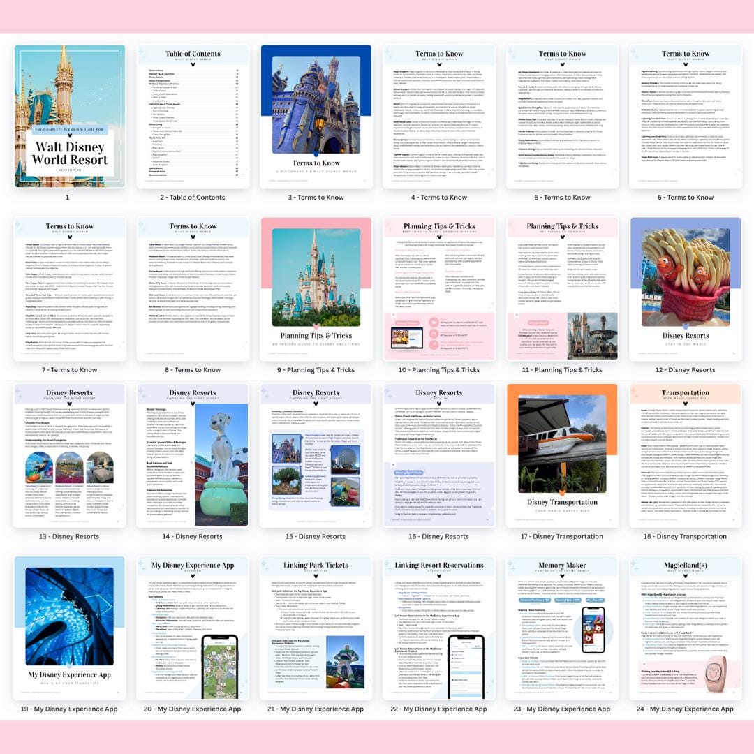The Complete WDW Planning Guide, WDW Travel Agent Guide, WDW Travel ...