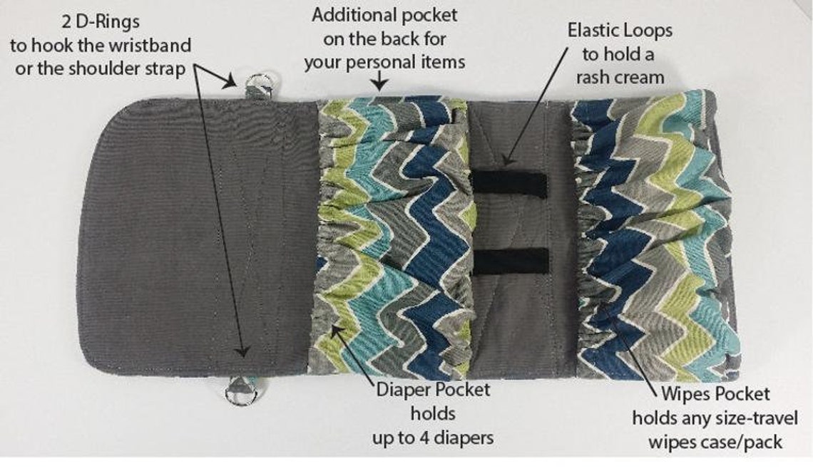 Diaper Clutch Sewing Pattern PDF Nappy Wallet Pattern Etsy