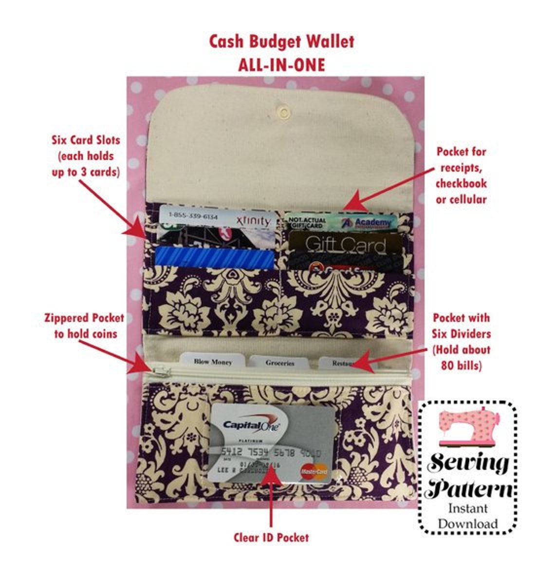 Budget Pattern Wallet SEWING PATTERN PDF, Budget System, Cash Envelope Wallet, Wallet ...