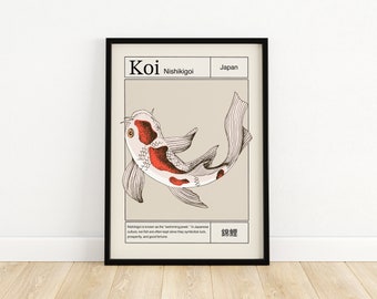 Koi Fish Wall Art, Japanese Print, Japan Poster, Home Decor, Gift, Japanese Art, Bedroom, Living Room, Gallery Wall, A5, A4, A3