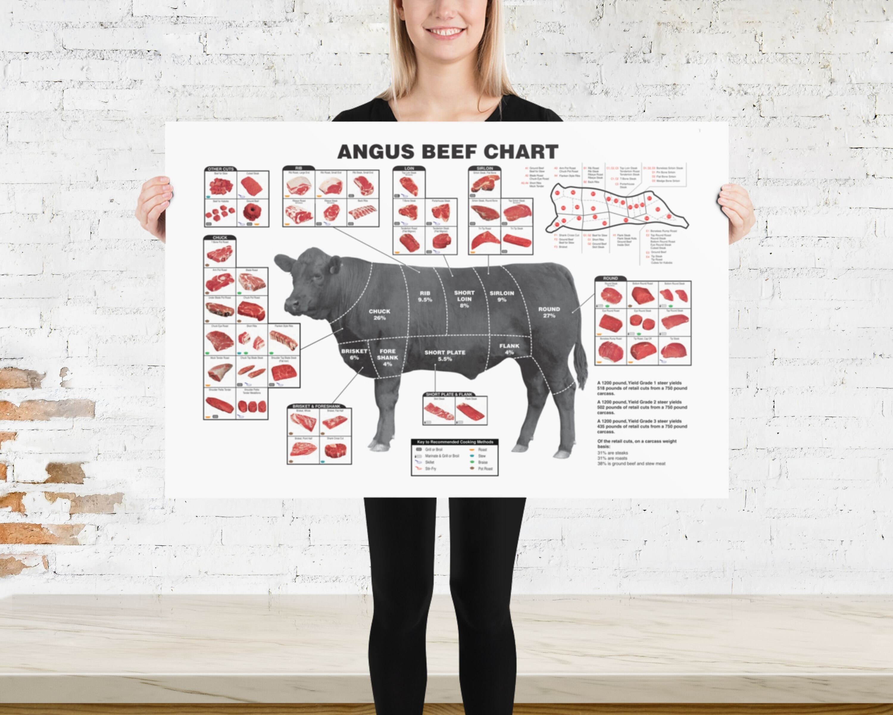Angus Beef Chart Poster big Sized Kitchen Decor Butcher Etsy