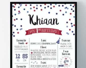 Klasyczny plakat urodzinowy w kolorze czerwonym i granatowym z motywem marynistycznym, konfetti, kamień milowy, chłopiec, pierwsze urodziny, statystyki, impreza, spersonalizowany, do wydrukowania