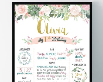 Secret Garden Floral Birthday Board Sukulenty Kwiaty Letnia Róża 1 Pierwsze Herbatka Różowo-Zielone Złoto Brzoskwiniowe Spersonalizowane Kamień Milowy do wydrukowania