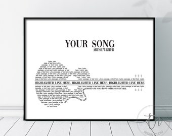 Teksty piosenek, plakat z gitarą, prezent dla mężczyzn, prezent świąteczny dla męża, prezent dla niego, rocznica ślubu, prezent dla ojca, prezent urodzinowy dla muzyka