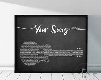 Tekst piosenki, wydruk gitary, muzyka, sztuka ścienna, prezent urodzinowy dla mężczyzny, mąż, tata, mama, pierwszy taniec, piosenka, prezent rocznicowy, plakat gitarowy, prezent dla muzyka