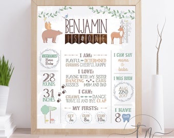 Tablica urodzinowa Woodland Animals Plakat z kamieniem milowym urodzin Woodland 1. Pierwsze statystyki Znak Dekoracja na przyjęcie dla chłopca w lesie, spersonalizowana do druku