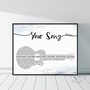 Personalized Song Lyrics Guitar Print Music gift for teacher guitarist husband dad Anniversary Present Wall Art Music Poster Guitar Gift