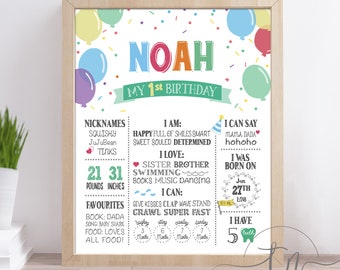 Konfetti i balony Tablica z napisami na imprezę urodzinową Kolorowa tęczowa tablica z kamieniem milowym 1. urodziny Statystyki pastelowe spersonalizowane do wydrukowania