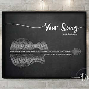 Personalisierte Gitarre Poster Druck Musik Wand Kunst Geburtstag Geschenk für Männer Jahrestag Geschenk für Mann Frau Vater Papa Mama Gitarre Poster