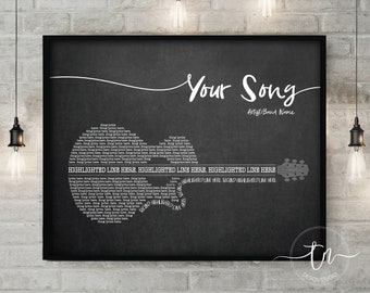 Personalized Song Lyrics Guitar Print Music Wall Art Birthday Gift for Men Anniversary Gift for Husband Wife Father Dad Mom Guitar Poster