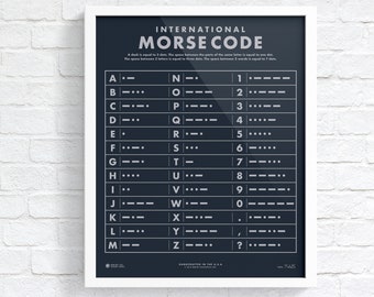 military alphabet etsy