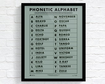 military alphabet etsy