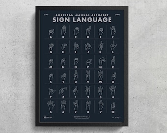 Sign Language Alphabet Printable | Hand Alphabet | Signing | Sign Shapes | Home Decor | Office Decor | Boys Room | Girls Room