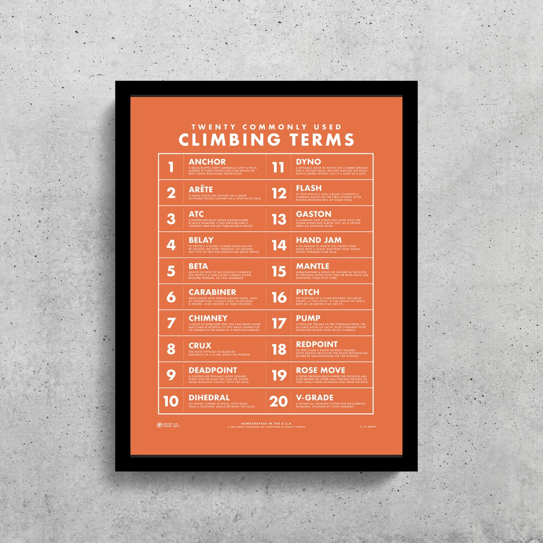Climbing Terms Wall Art Printable Climbing Art El Capitan Yosemite Half