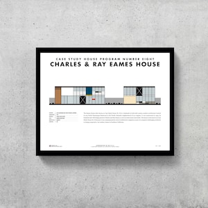 Arte da parede da casa Eames para impressão | Eames | Casa de estudo de caso | Moderno de meados do século | Charles e Ray Eames | Arquitetura Famosa | Decoração de casa