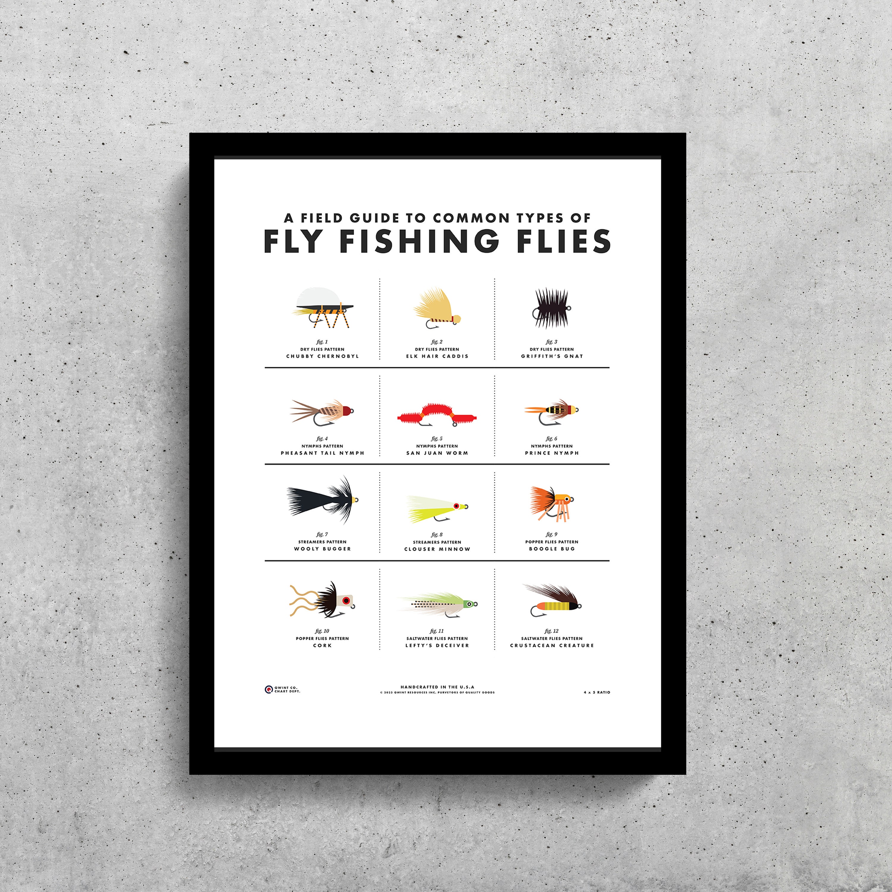 Fly Fishing Flies Wall Art Printable Fly Fishing Anglers Fly Tying Salt  Water Fly Fishing Fly Fishing Fly Types 