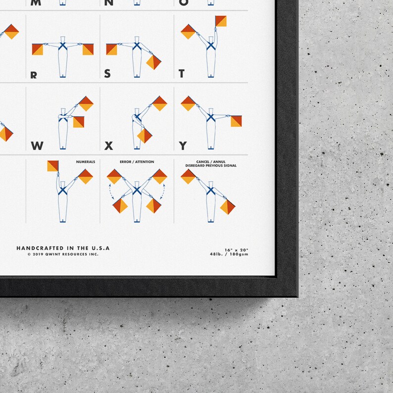 Maritime Semaphore Flags Printable Semaphore Alphabet | Etsy
