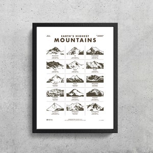 Earth&#39;s Highest Mountains Wall Art Printable | Everest | K2 | Himalayas | 7 Summits | Mountaineering | Climbing | Home Decor | Office Decor